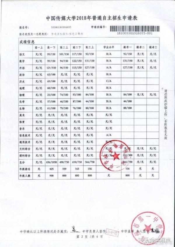 如何看待2018年河南高考考生家长举报的考生