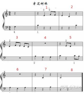 看谱学乐理 3 学习弱起小节及民谣歌曲 知乎