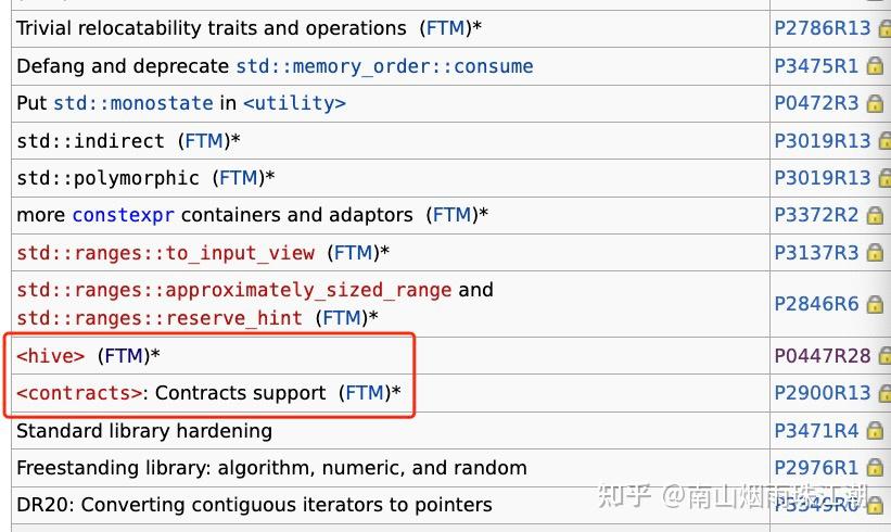 Hive C C++26介绍之std::hive十年提案启示录 - 知乎
