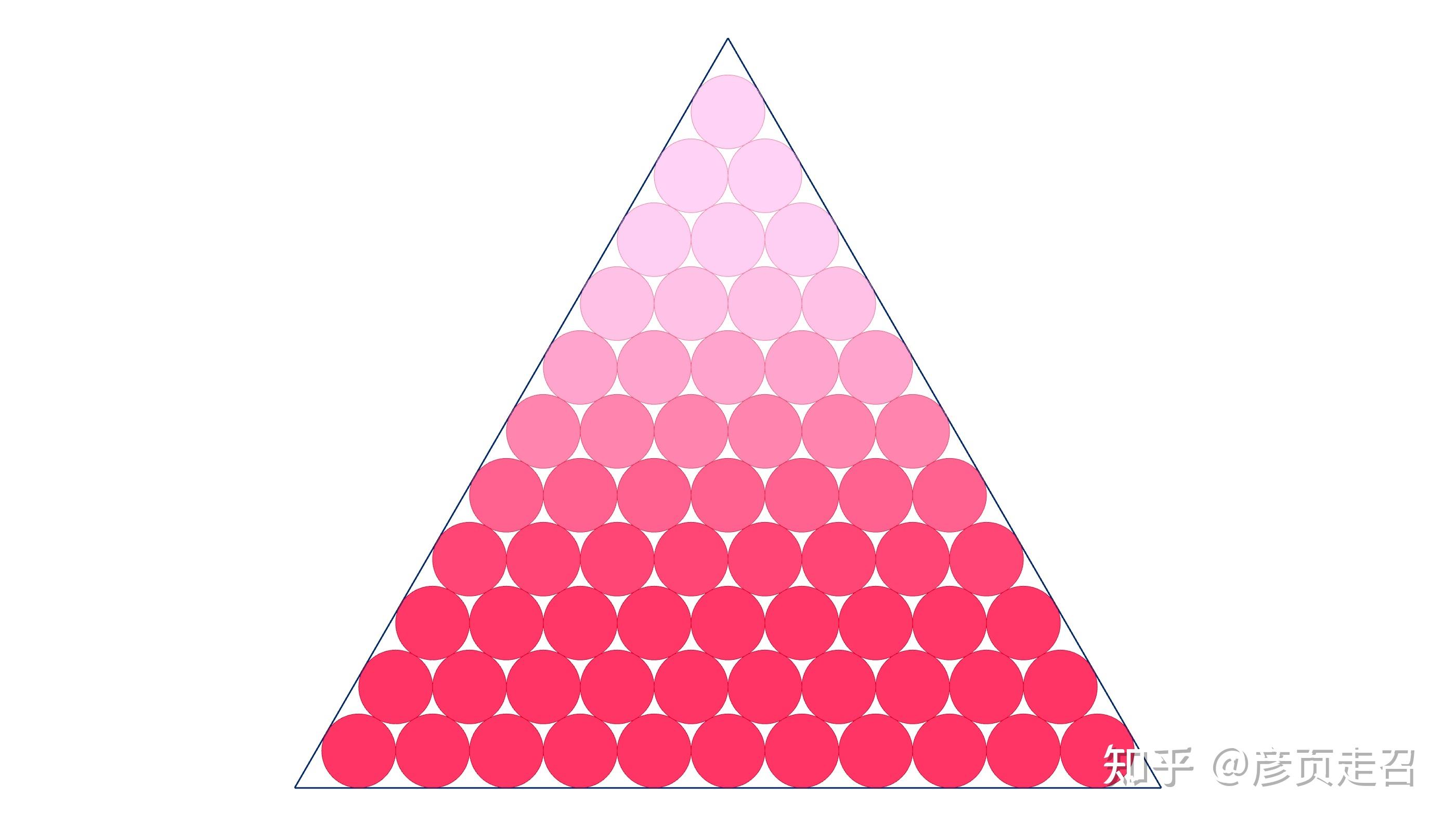 grasshopper等半径圆填充正三角形