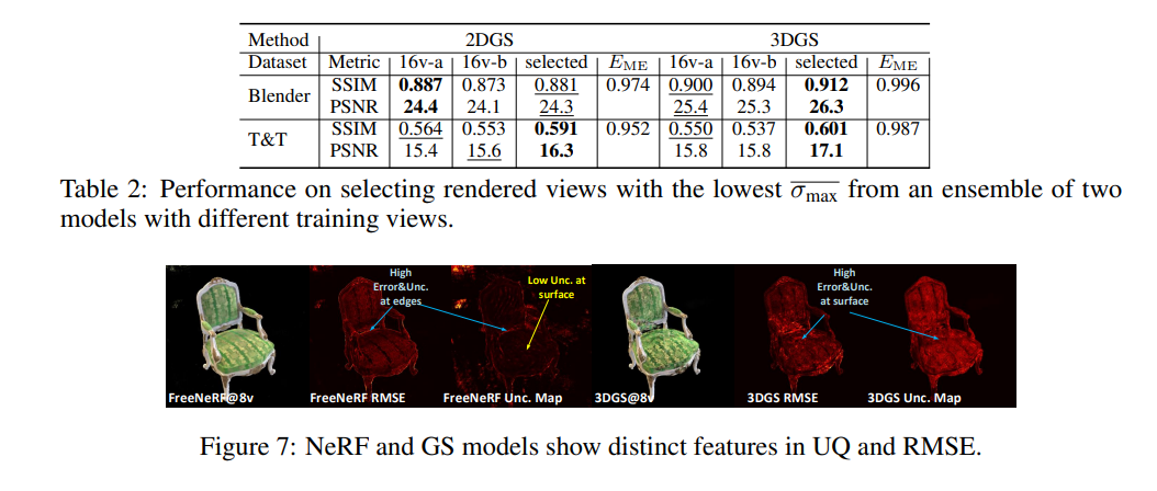 NeRF/3DGS&Beyond10.13(6DGS、SpikingGS、RelitRM、Poison-splat、DifFRelight ...