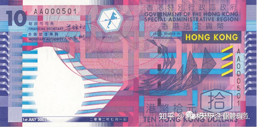 港币不是真正的货币,走近香港货币的百年历程! - 知乎