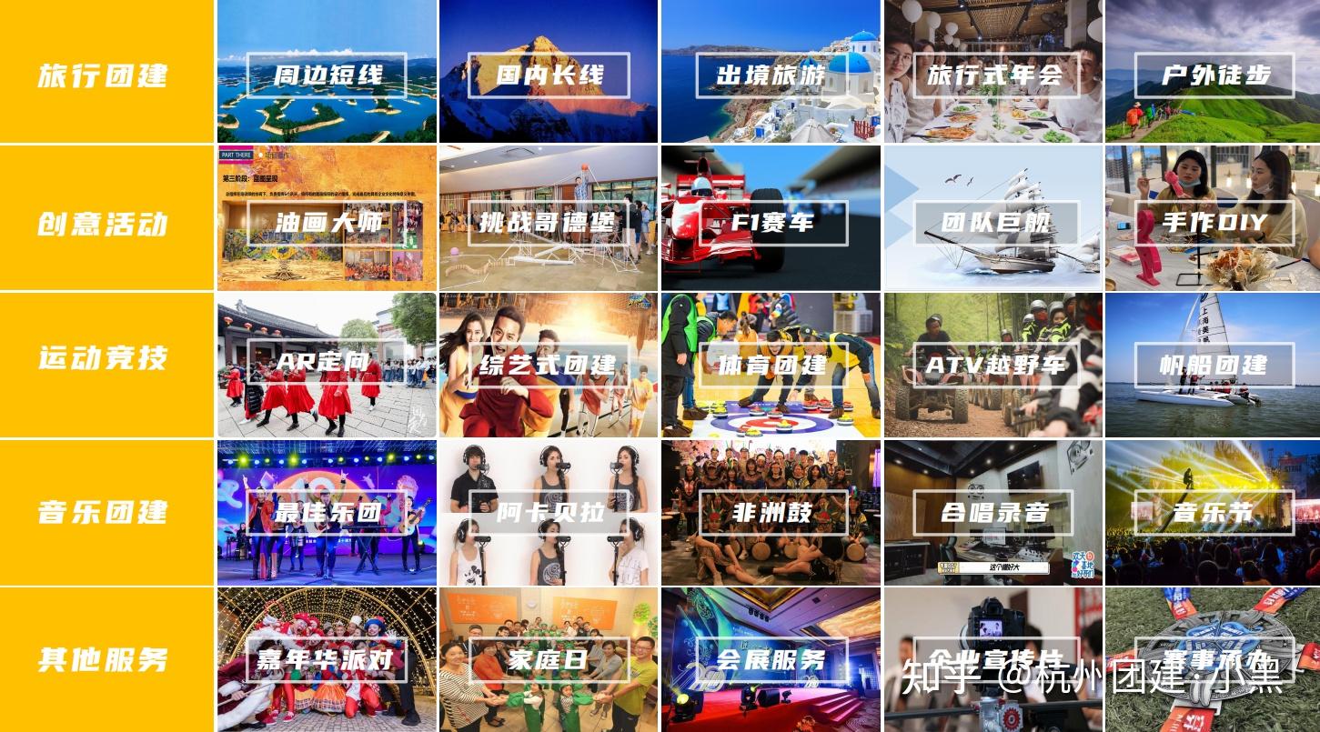 公司团建聚会游戏大全~100个经典游戏大全 - 知乎