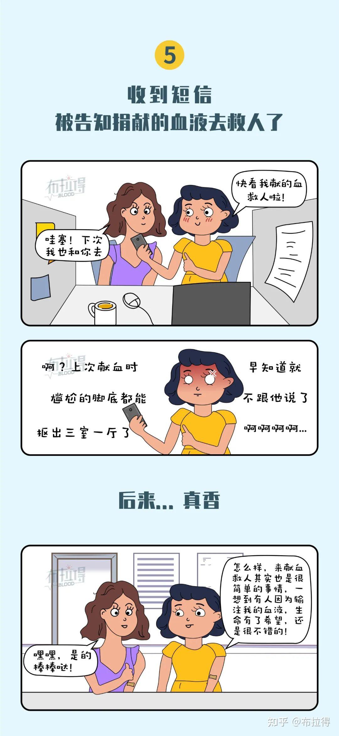 治癒只需多獻幾次血! - 知乎