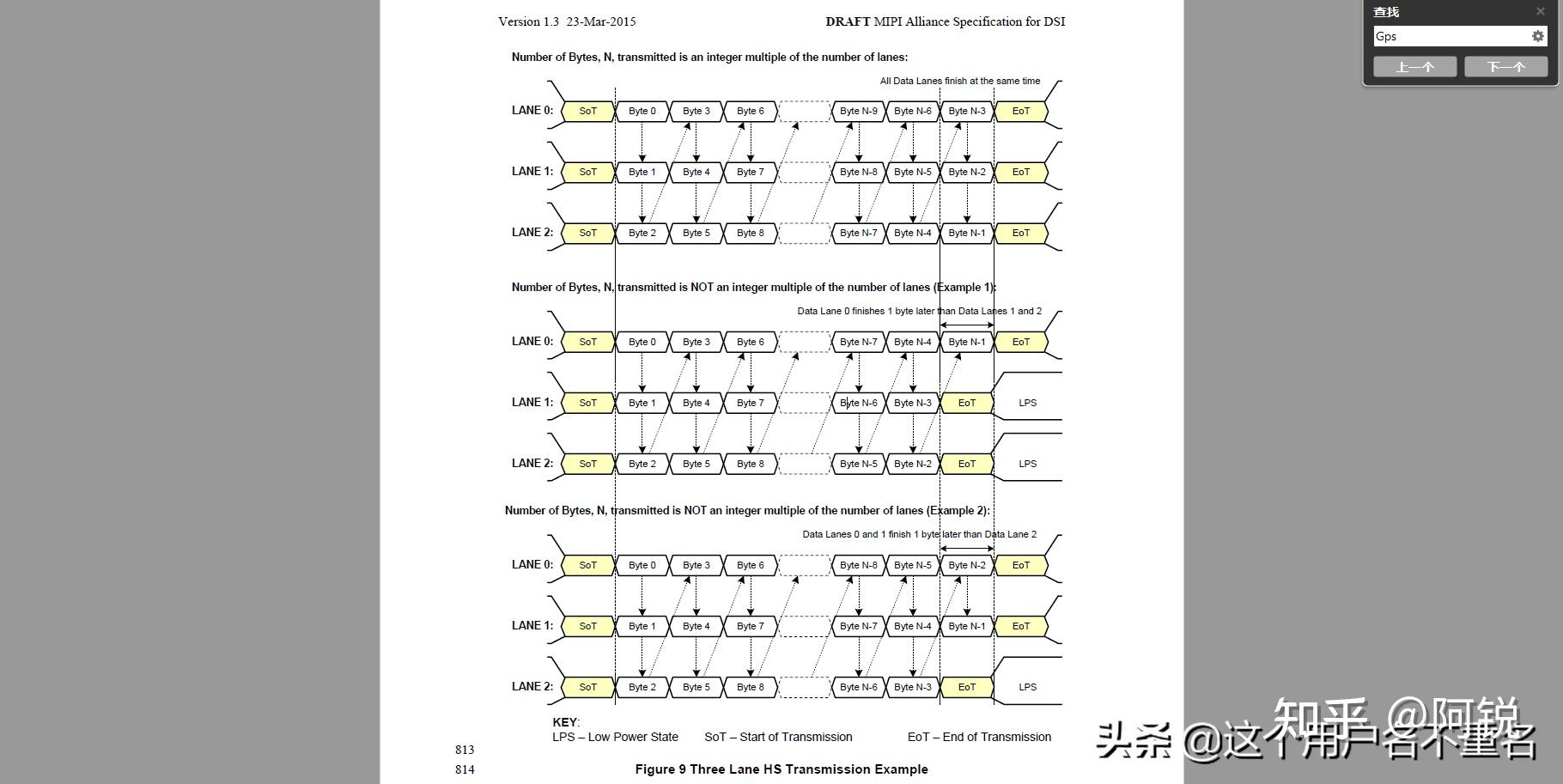 液晶接口设计系列之三：基于MIPI DSI接口屏的硬件电路设计 - 知乎