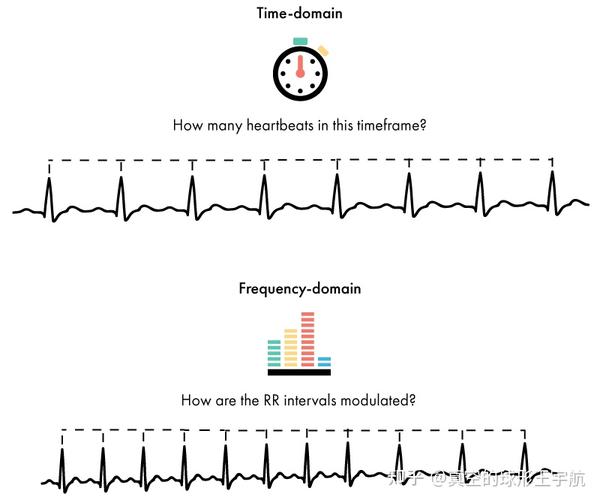 Hrv 