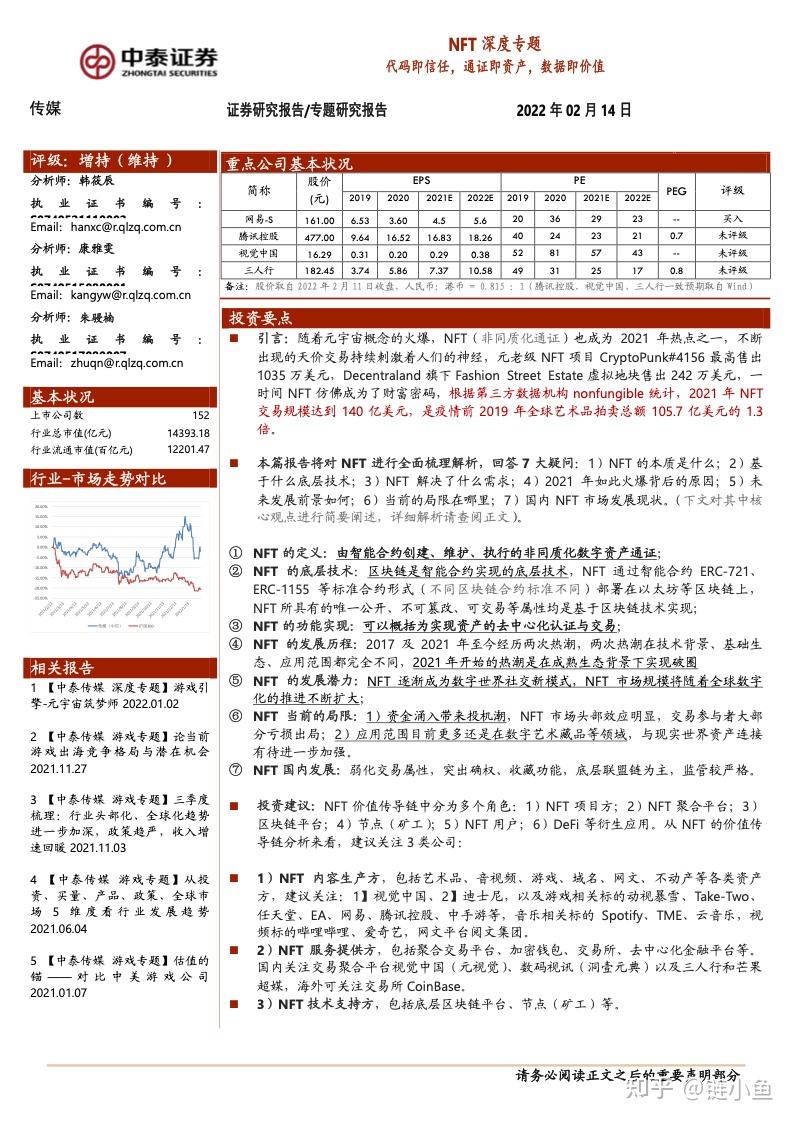 中泰证券:NFT深度专题报告 - 知乎