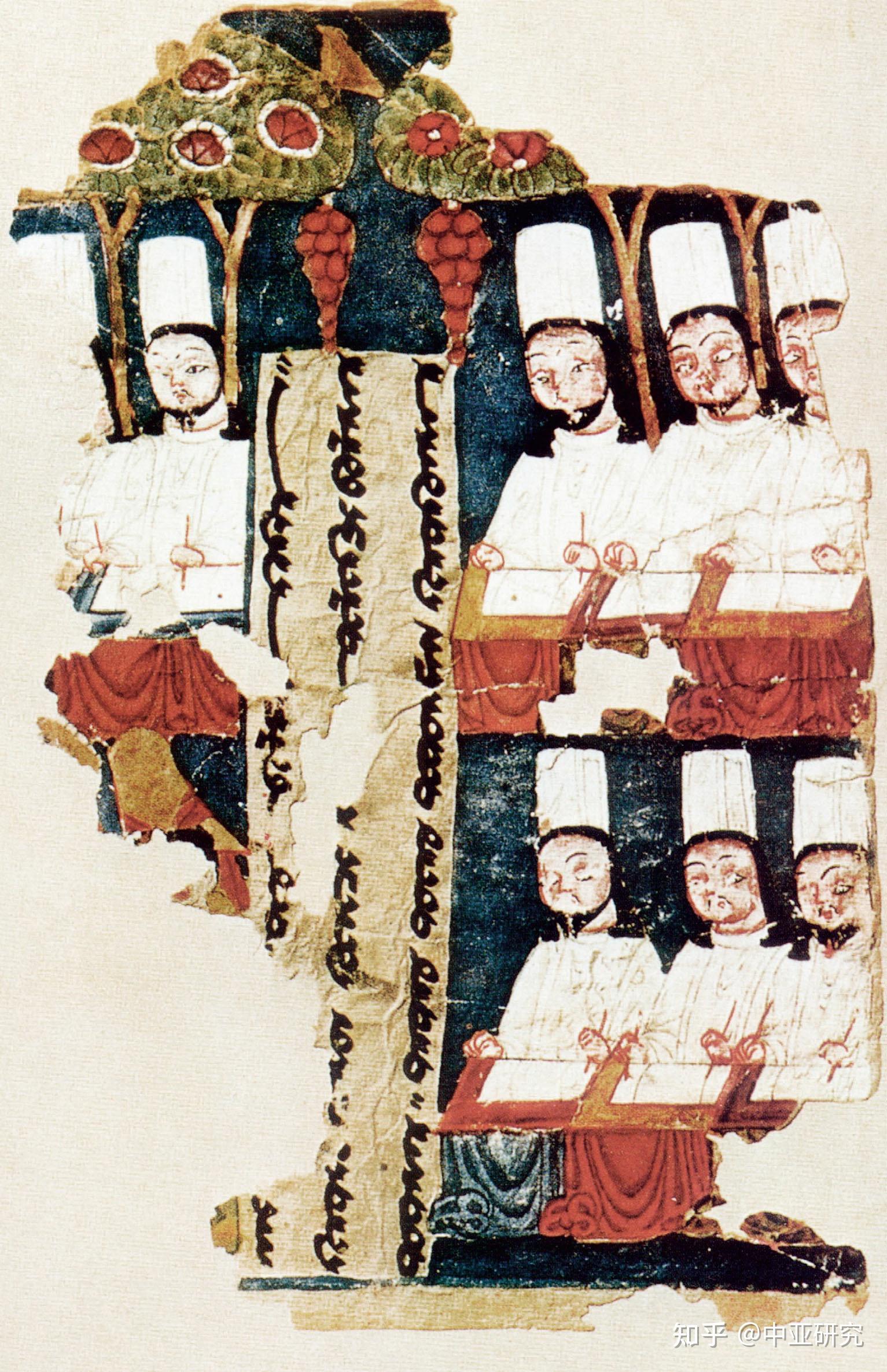 中亚古壁画中的蓝色