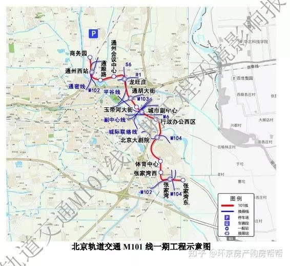 环北京的北三县大厂有地铁规划吗都是哪些线路