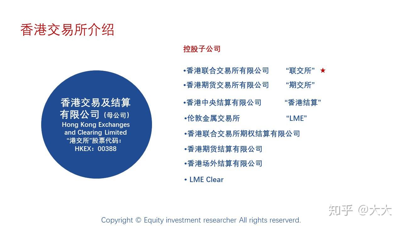 本文将从香港上市条件,流程,关注点等角度梳理香港上市的规则