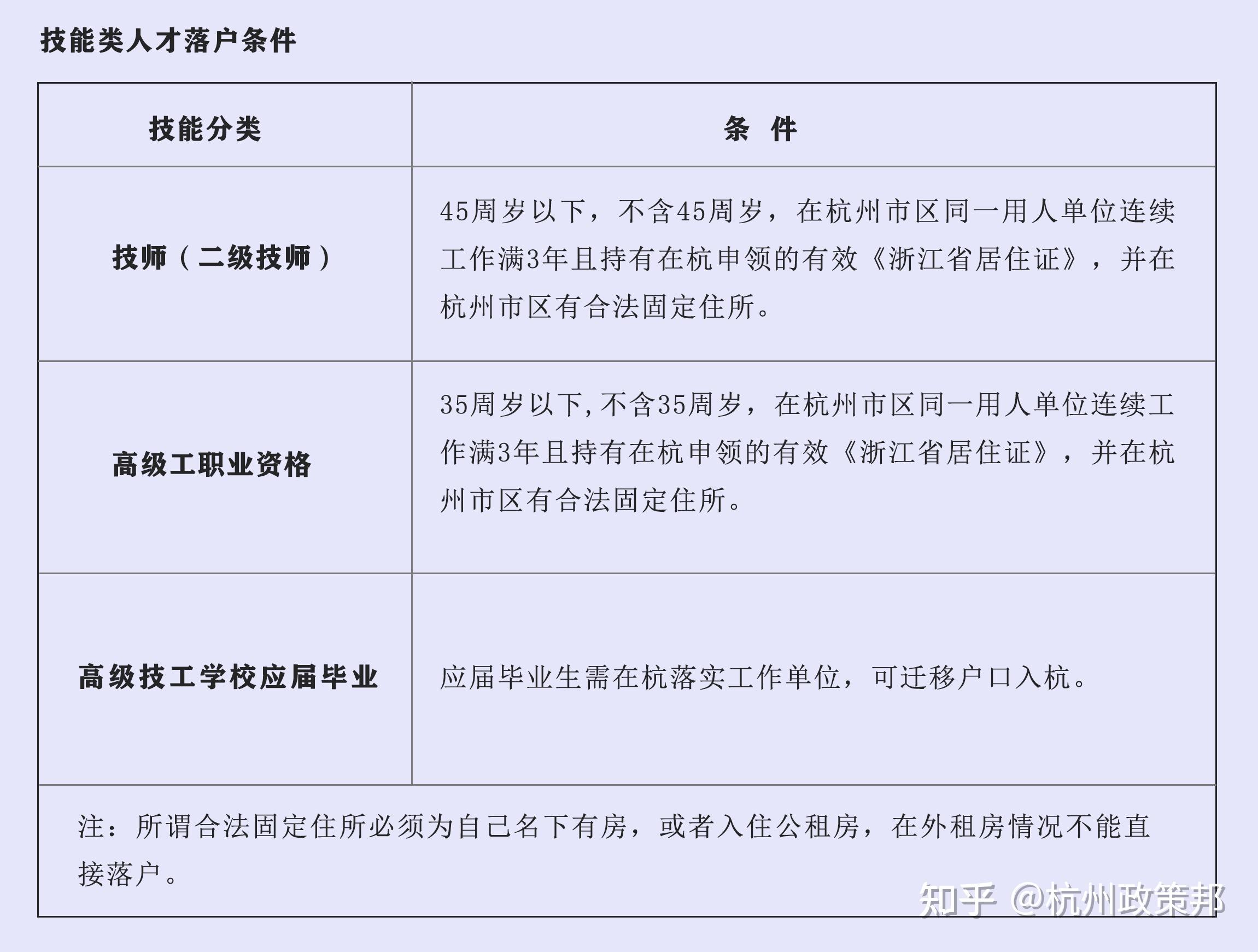 公积金代缴——让生活更加安心的工具