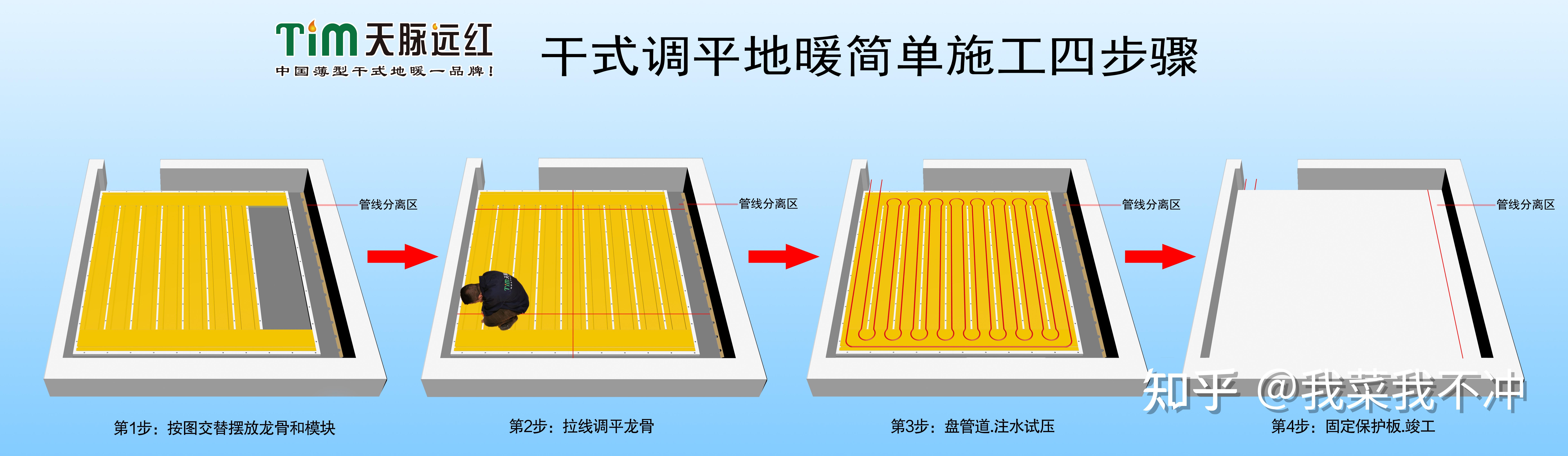 老黄讲干式地暖之三十九:什么是装配式多功能地暖?