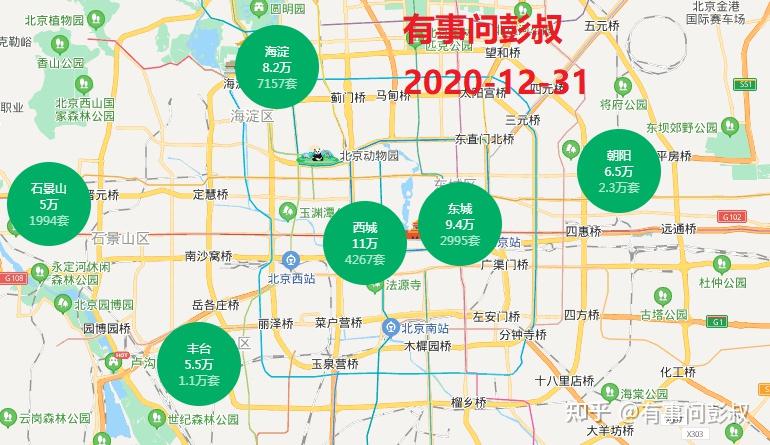 北京房价最新消息(北京房价最新消息2020新楼盘)