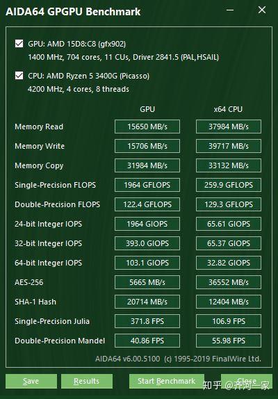 《amd r5-3400g简测》
