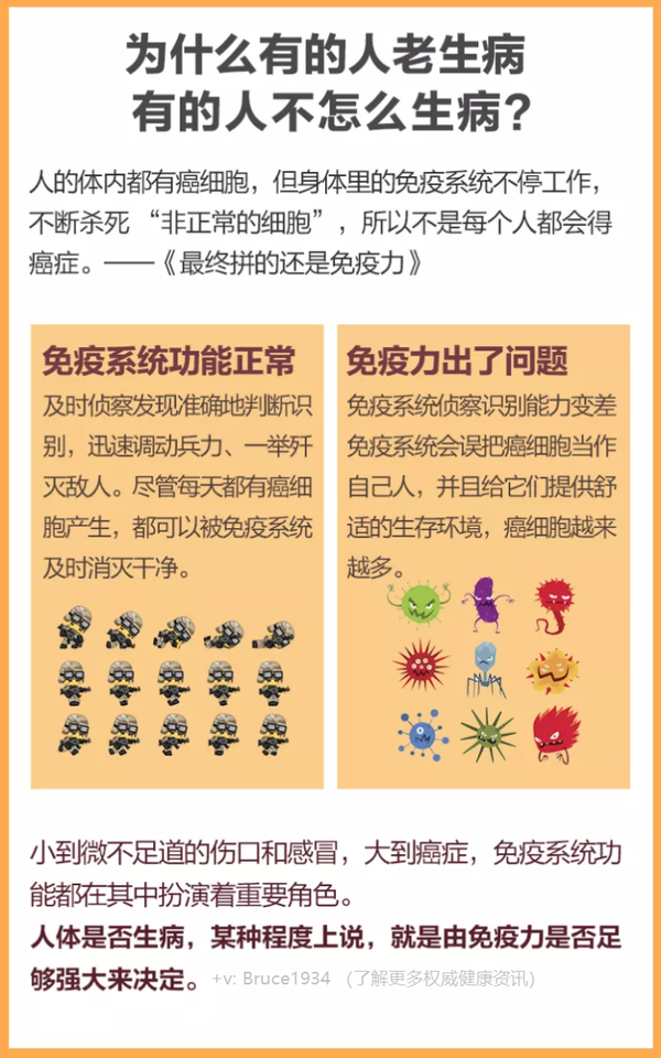 免疫力十课 第3课 神奇的免疫力 生病之后是怎么修复的 文字版 知乎