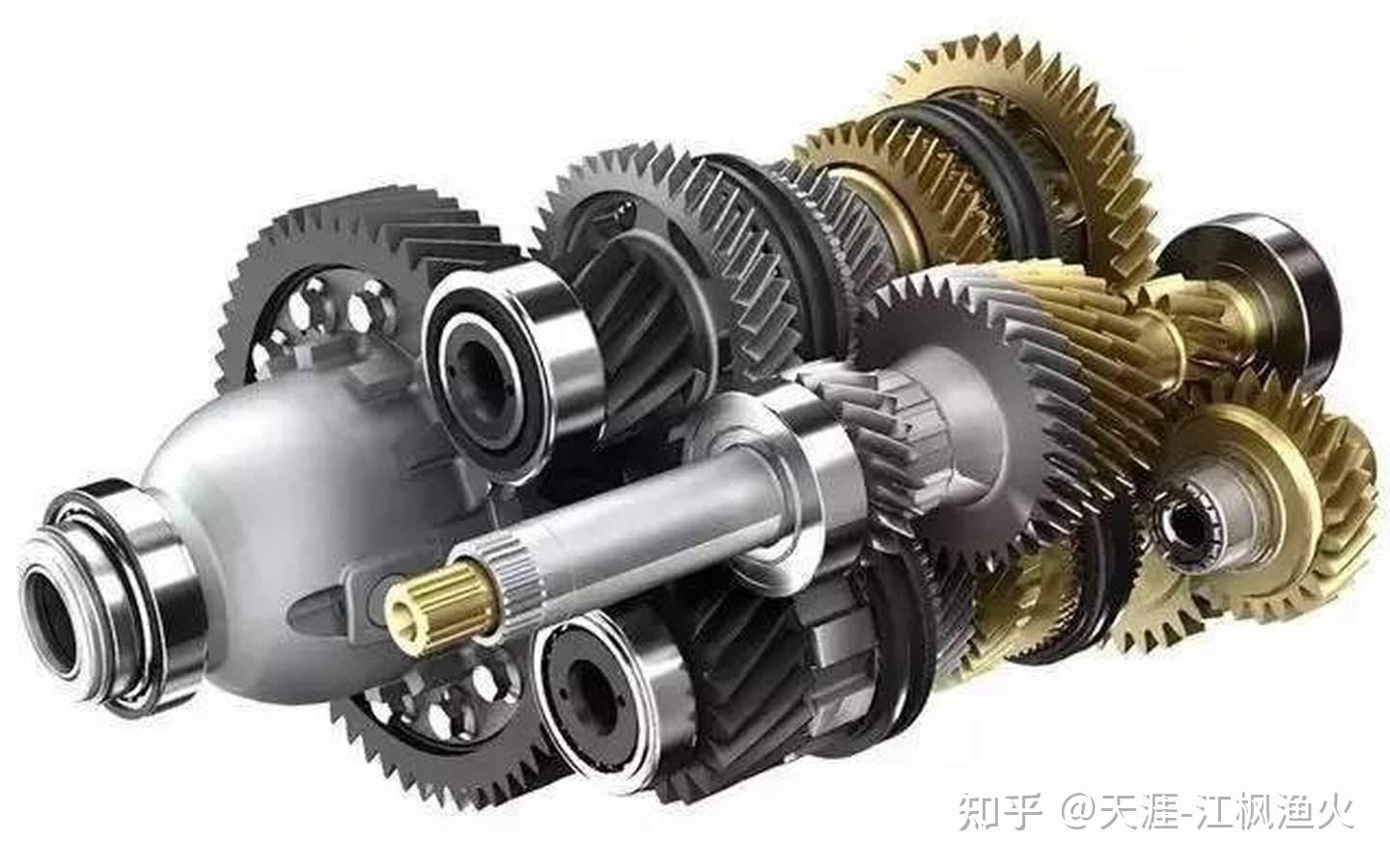 第二步: 如果确定为燃油车后,对应变速箱怎么选择