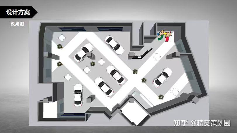 2025腾势新能源汽车城市展厅4S店设计说明方案-26P - 知乎