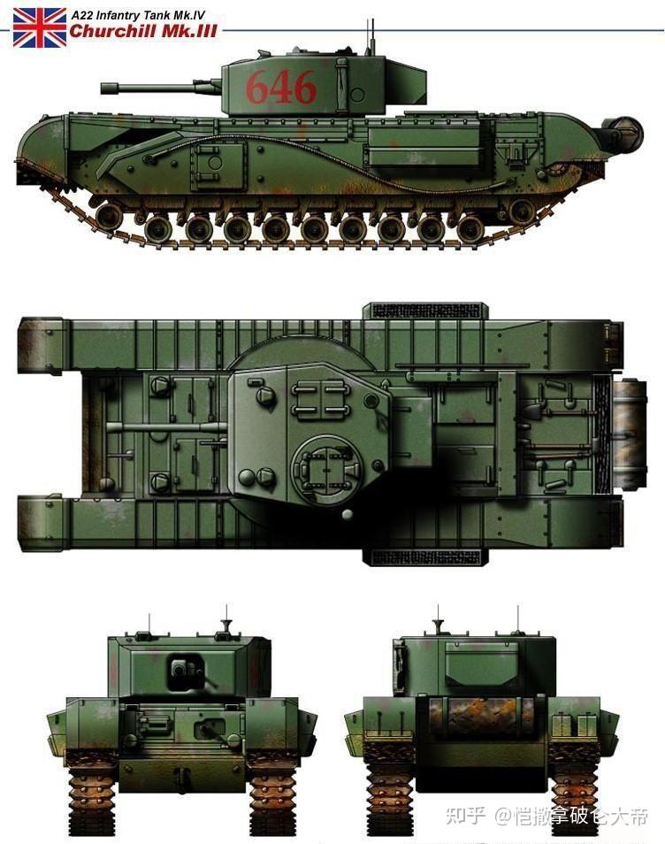 玛尔蒂达iii型坦克四视图瓦伦丁(valentine)步兵坦克瓦伦丁步兵坦克