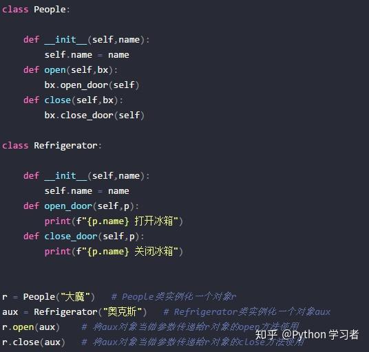 Python 类中三大关系(依赖 / 组合/ 继承关系) - 知乎