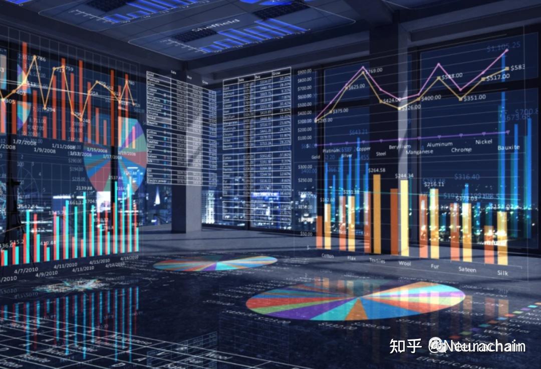 量化交易员的平均薪资为什么这么高？他们到底是何方大神？ - 知乎