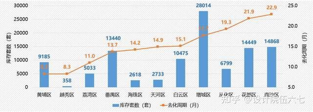 原来房票后还隐藏着这么深的目的!一文让你读懂房票 - 知乎