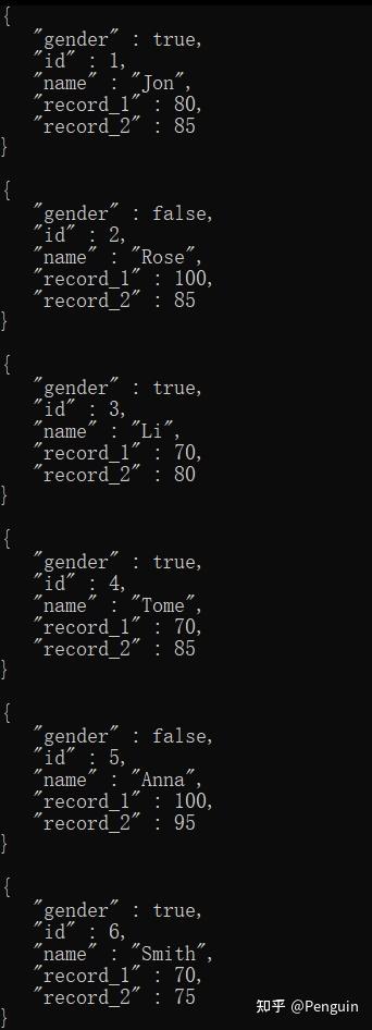 c++作业总结：使用 C++ 处理 JSON 数据交换格式(超详细) - 知乎
