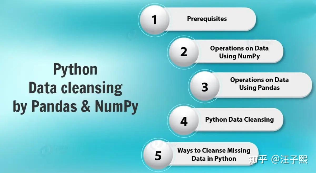 如何在 Python 中利用 pandas 和 numpy 进行高级数据清洗和转换 - 知乎