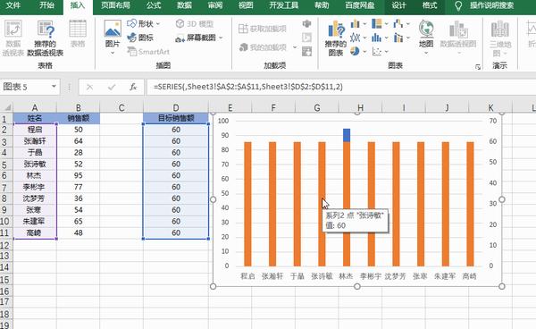 如何製作帶平均線的柱形圖