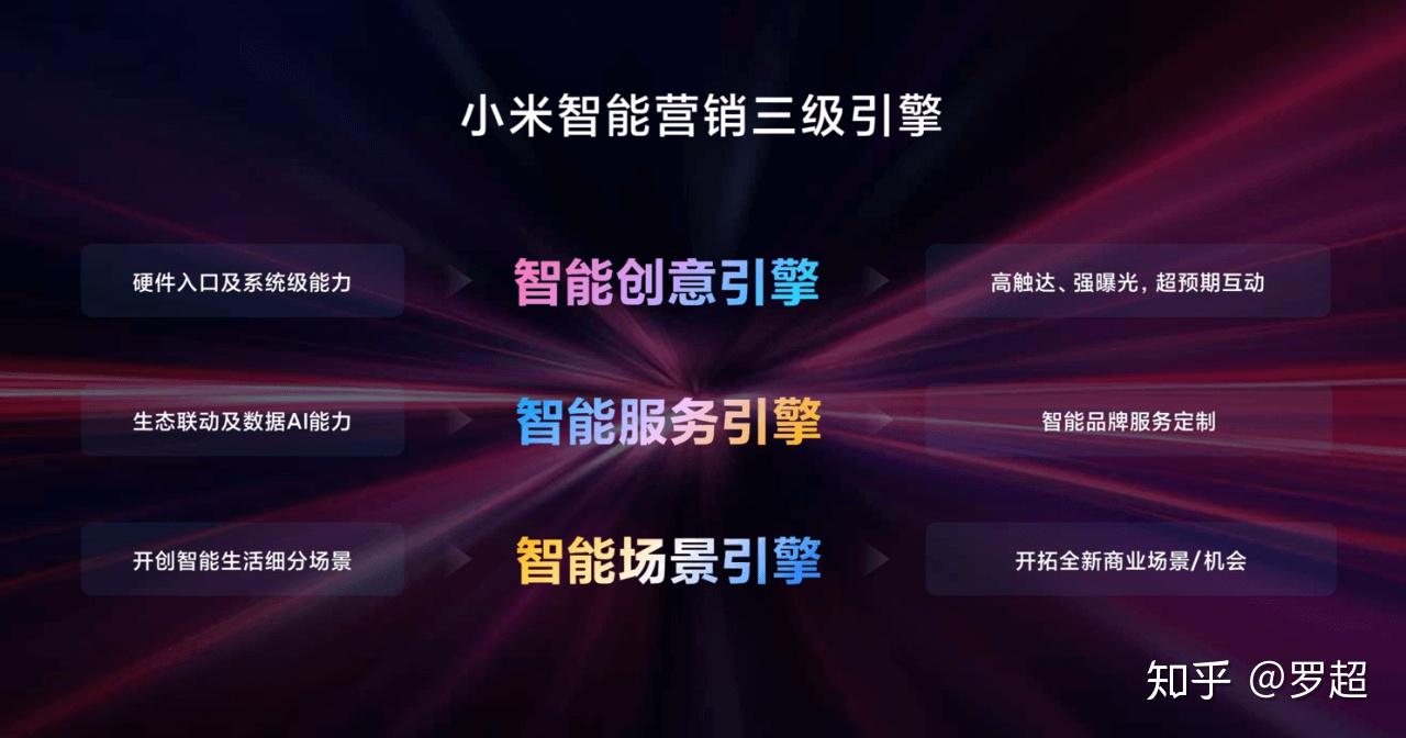微信开放平台小程序开发文档_微信小程序开发平台打不开_微信开发者平台小程序