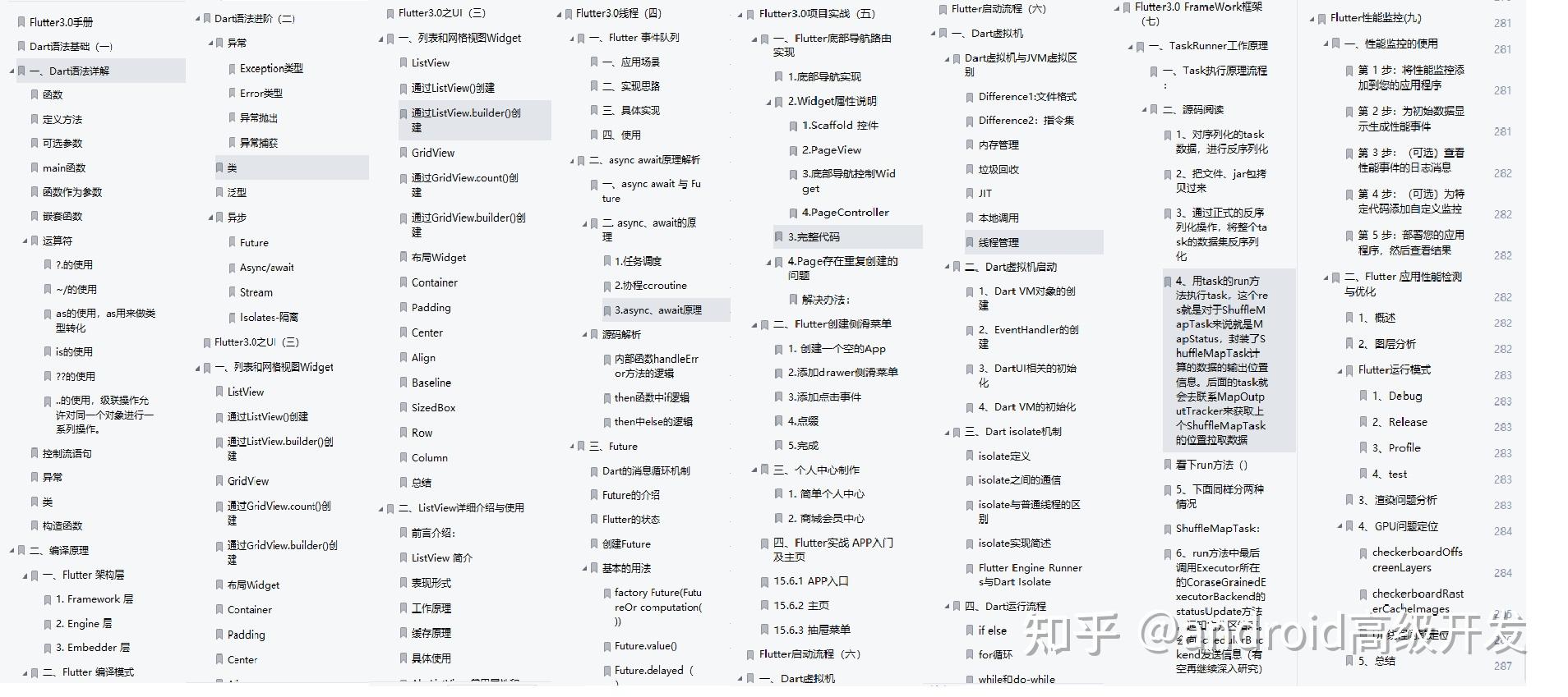 Android skia android 