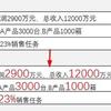 Excel打开出现乱码的解法方法 知乎