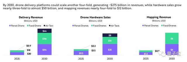 她因重仓马斯克和比特币封神!现在分享了十大2021技术趋势17 她因重仓马斯克和比特币封神!现在分享了十大2021技术趋势