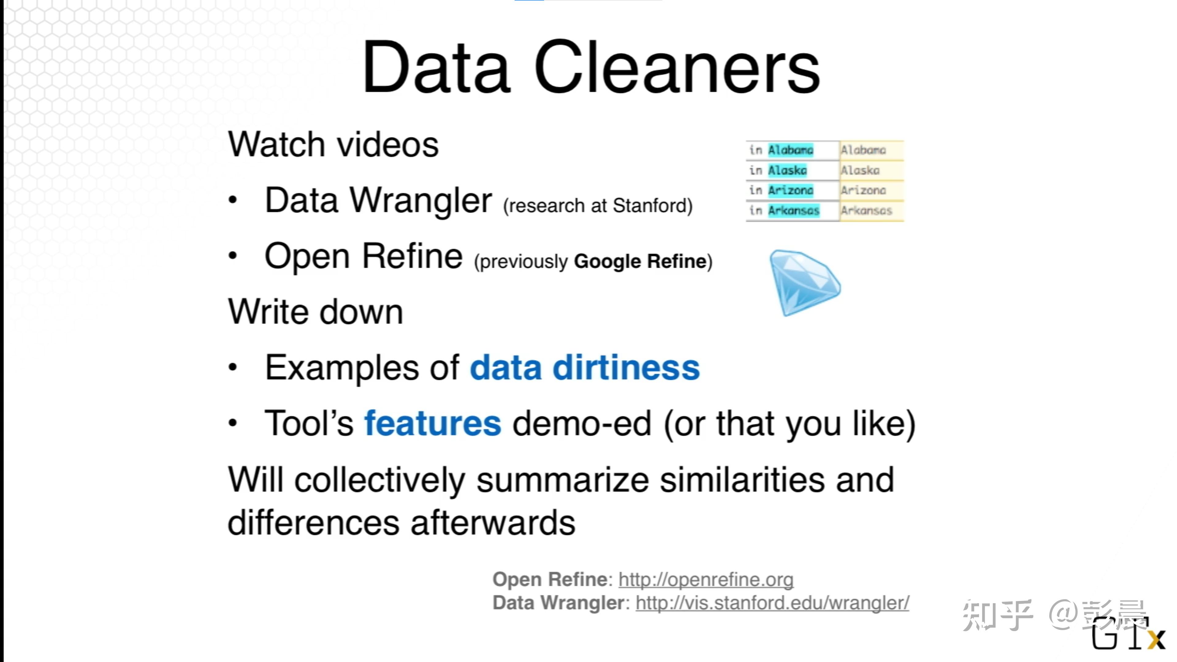 dirty datadata cleaningdata cleanersdata wrangleropen refine
