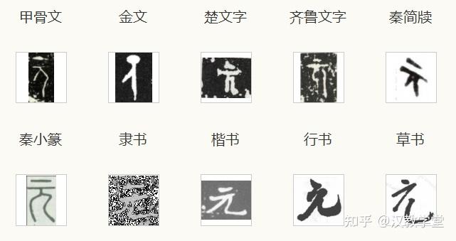 解惑丨“壹佰圆”还是“壹佰元”？ - 知乎