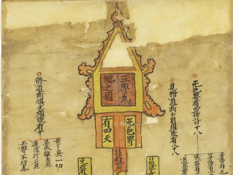 敦煌一卷“天人合一图” - 知乎