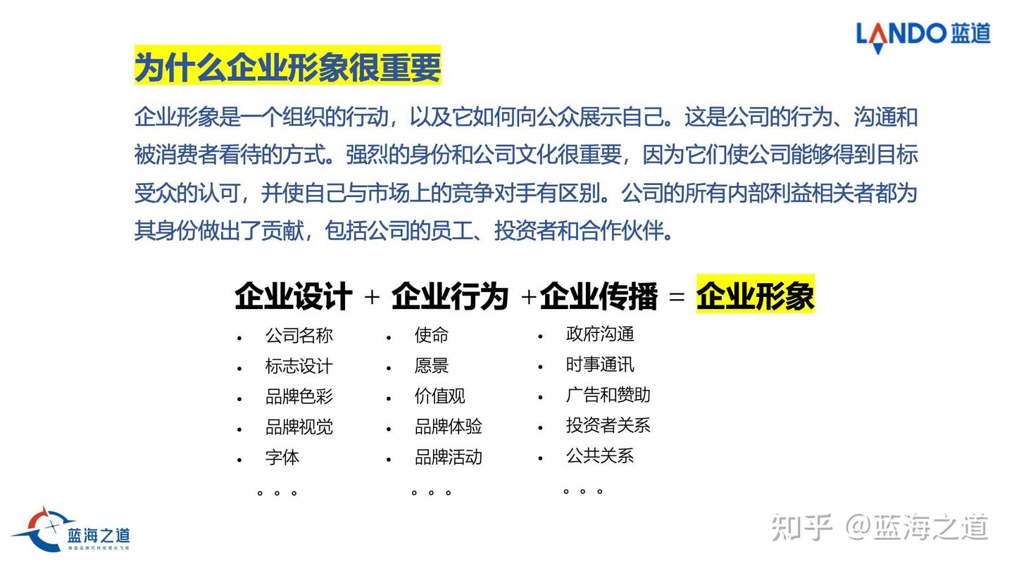 关于企业形象的那些事儿,你必须知道 - 知乎