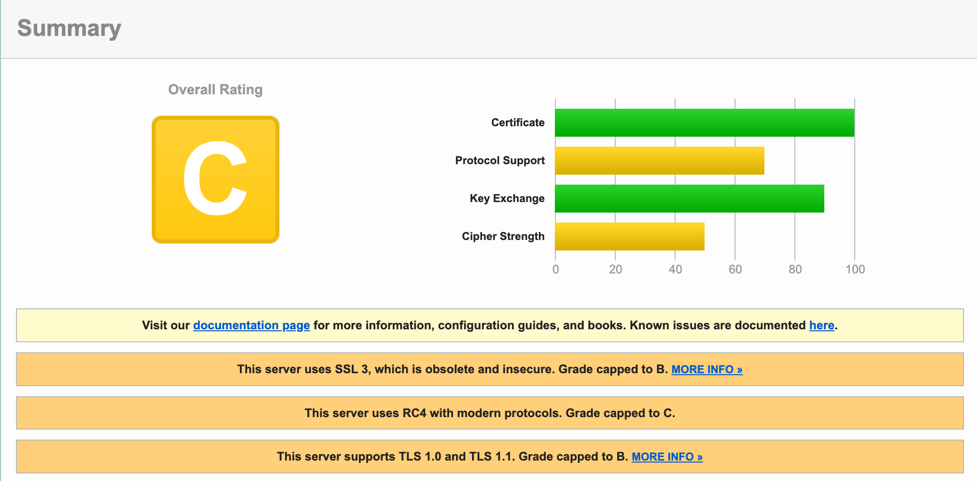 TLS 1.3：一把打不开旧锁的新钥匙，为何难成主流？ - 知乎