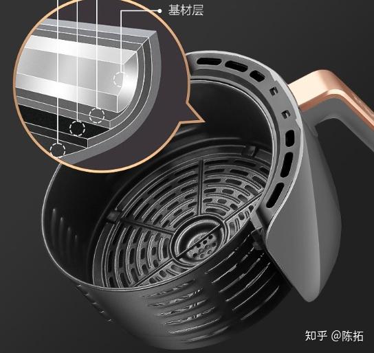 比较好的空气炸锅推荐 v2-e414e8091de93ccd57ff3045a2782e5a_r.jpg