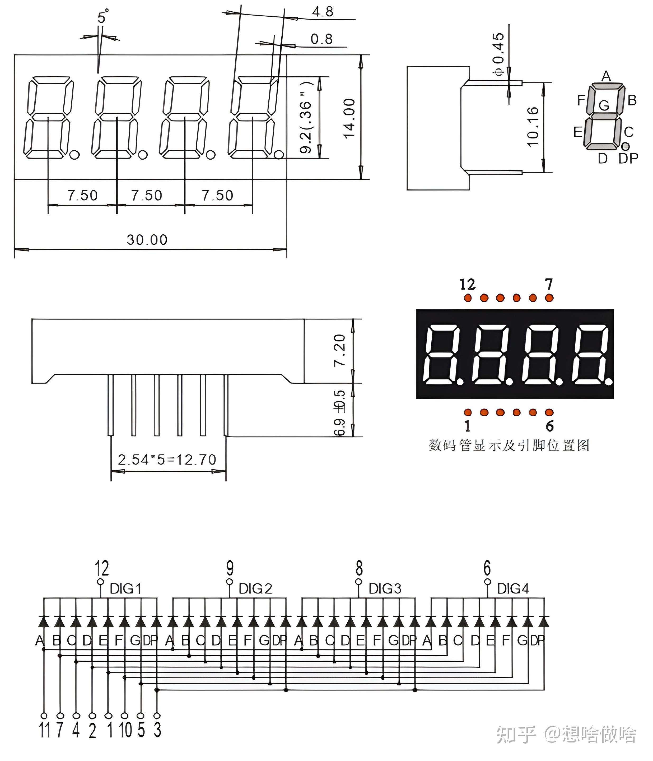 使用simulink学习stm32