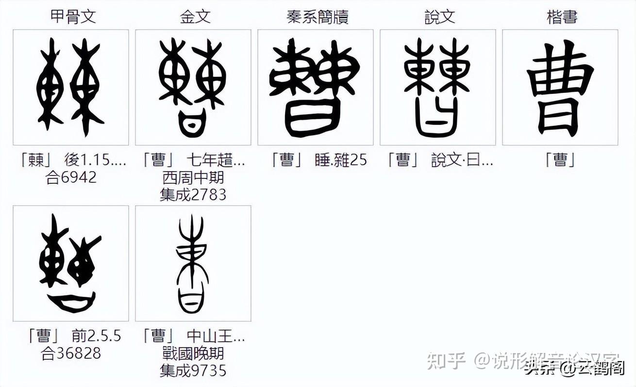 曹 中国古代的车战