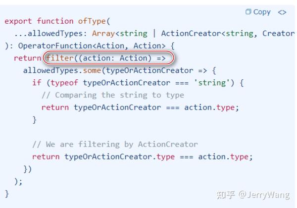 深入理解 ngrx effect 背后的工作机制 知乎