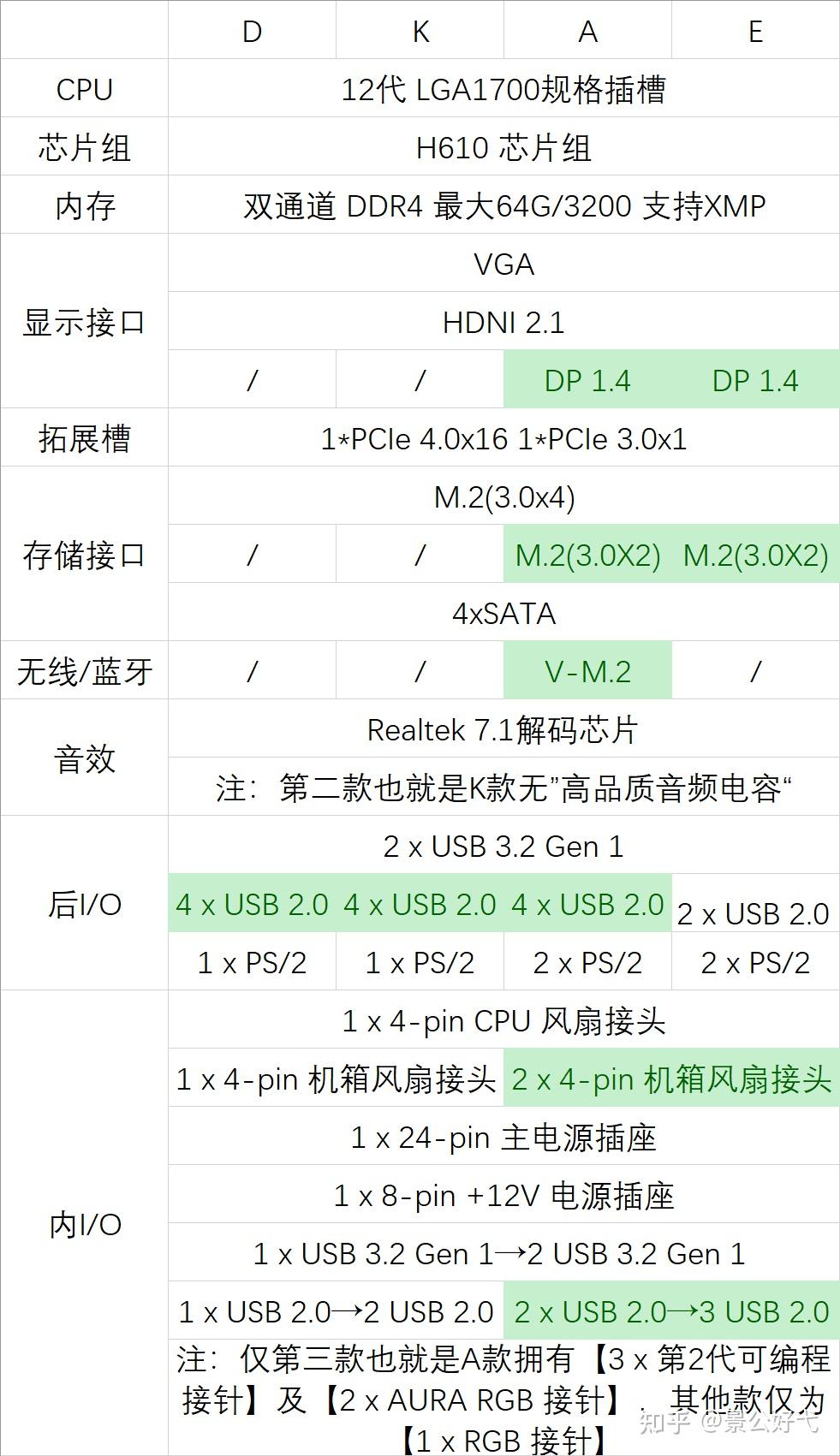 华硕w50j参数图片