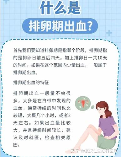 女性排卵期出血:正常现象还是病症? - 知乎