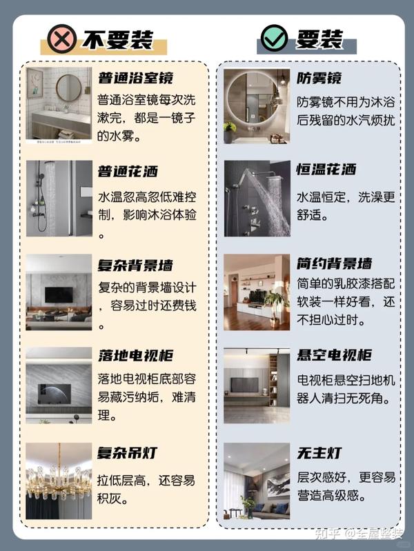 灰级避坑指南📝第一次装修要避开的坑 - 知乎