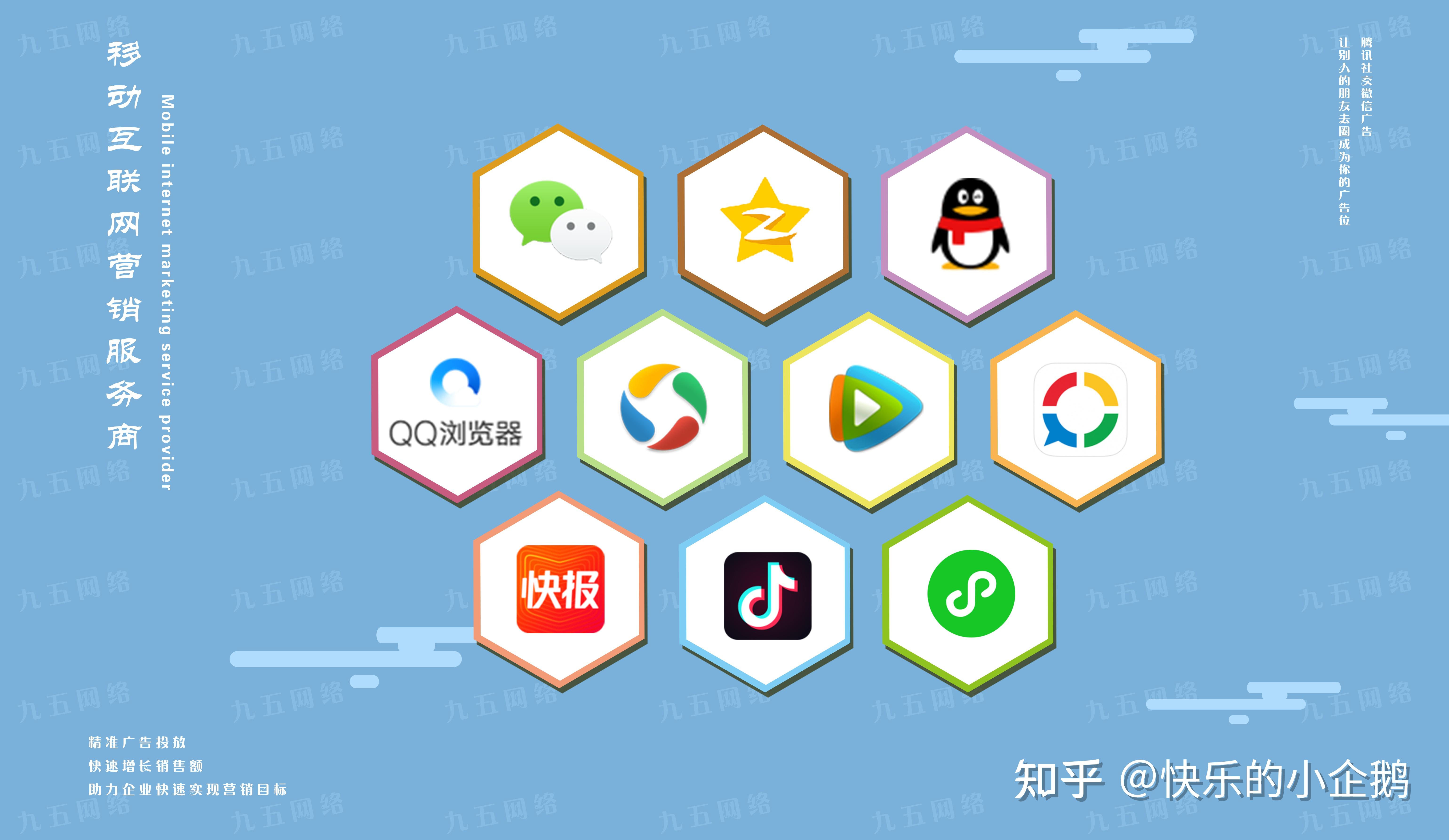 数字广告