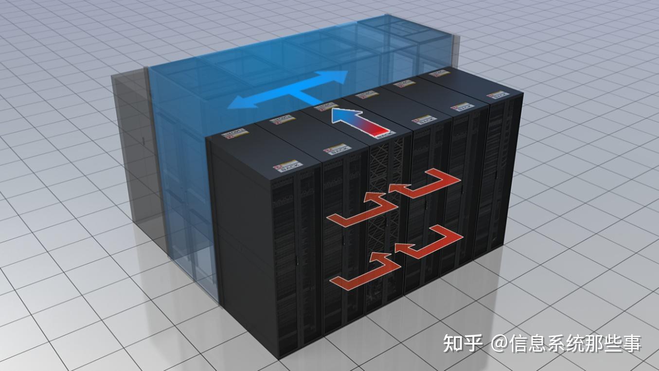 华为微模块数据中心解决方案 - 知乎