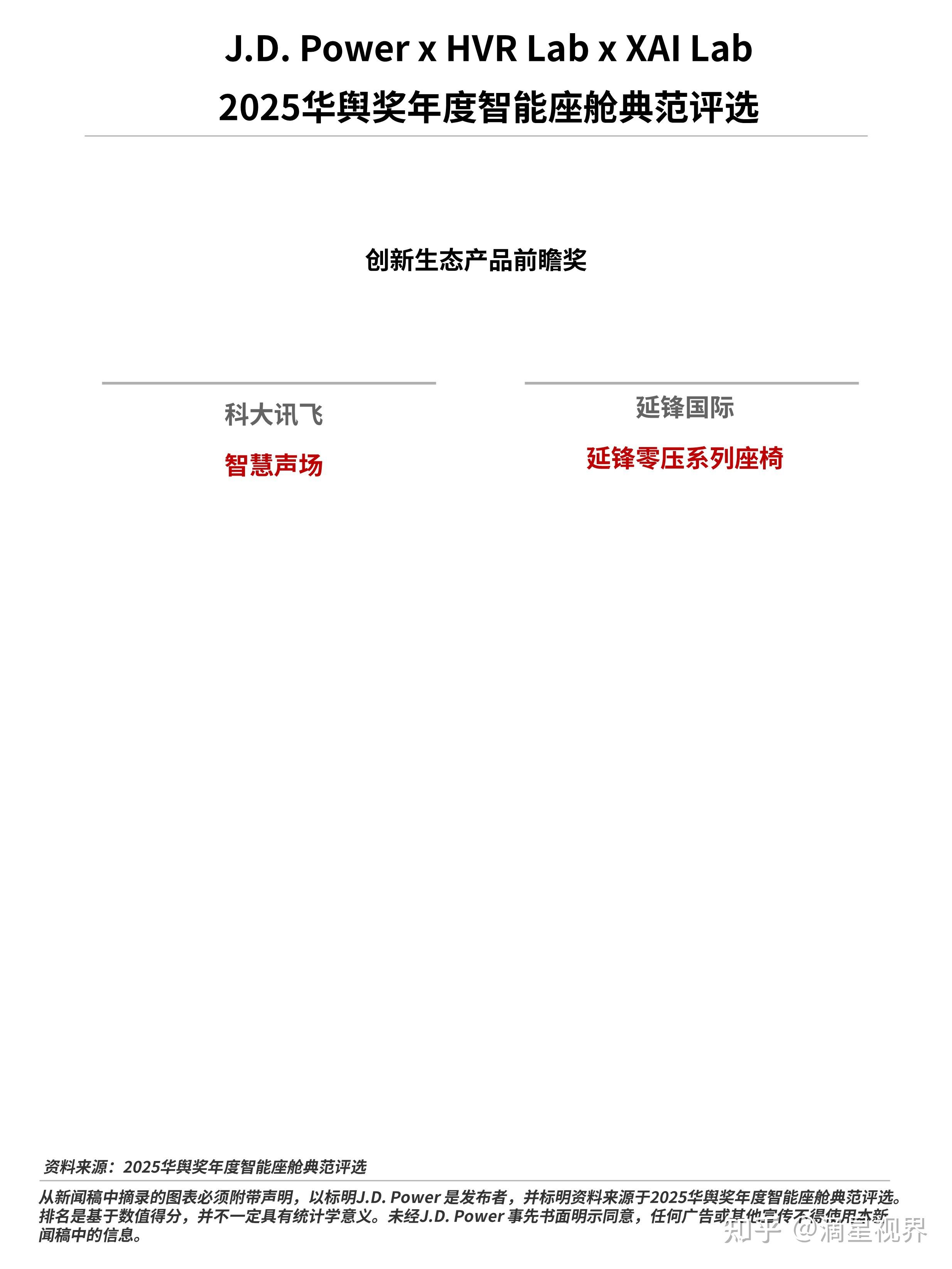 J D Power 2025 j-d-power-2025