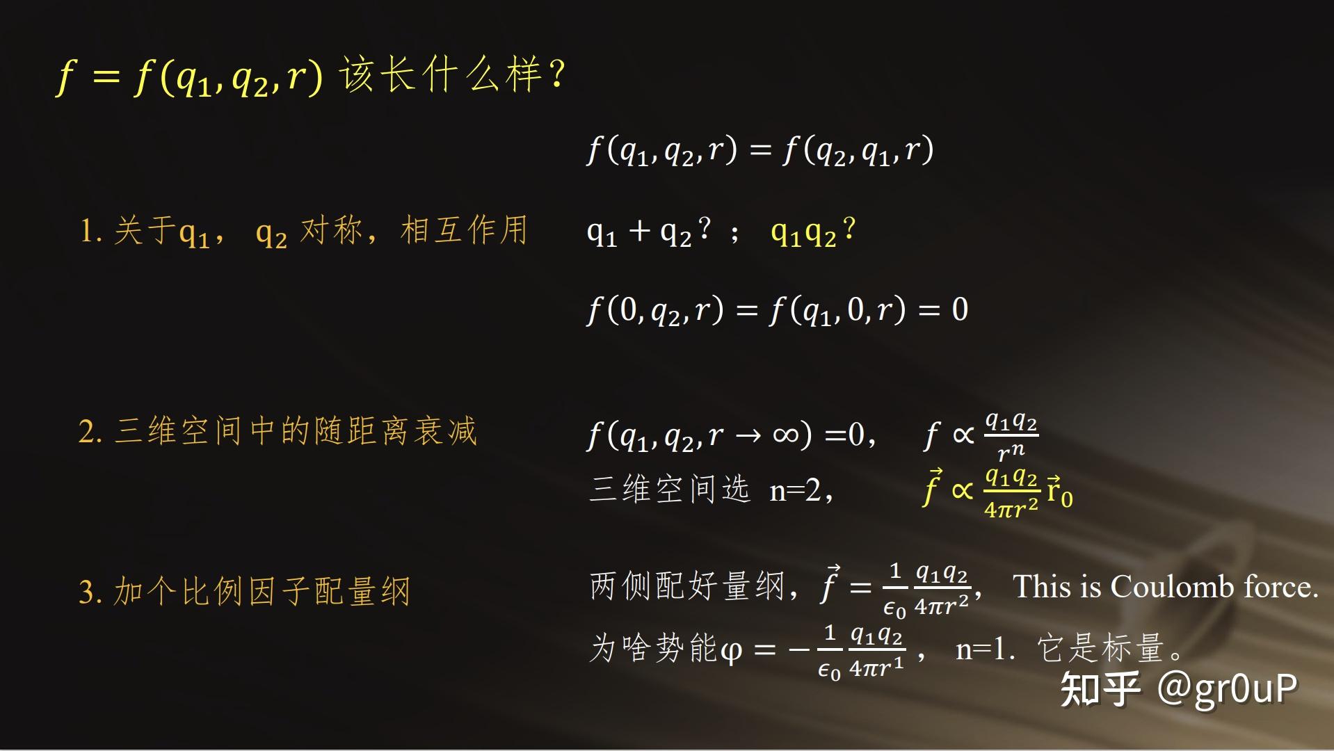 如何理解库仑定律,为什么是平凡反比率? - 知乎