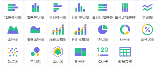 数据可视化的图表形式有很多