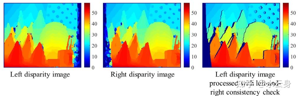 Image Processing & Machine Vision 2022 图像处理与机器视觉 - 知乎